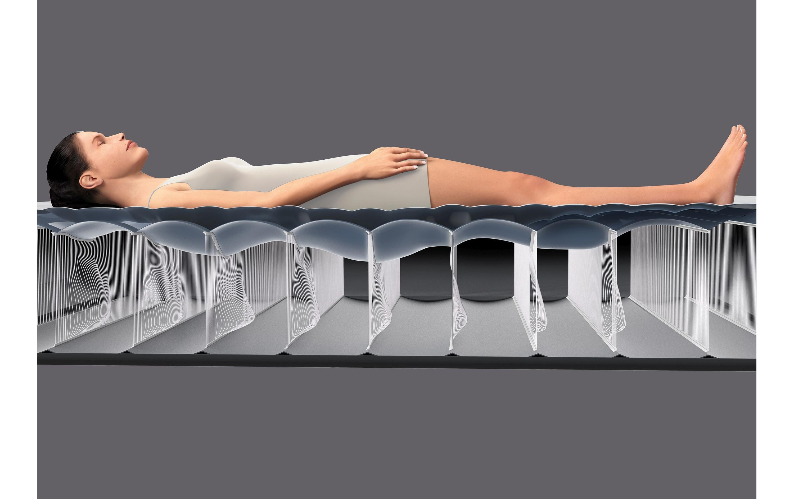 Luftbett PremAire I Queen mit Pumpe, 152x203 cm