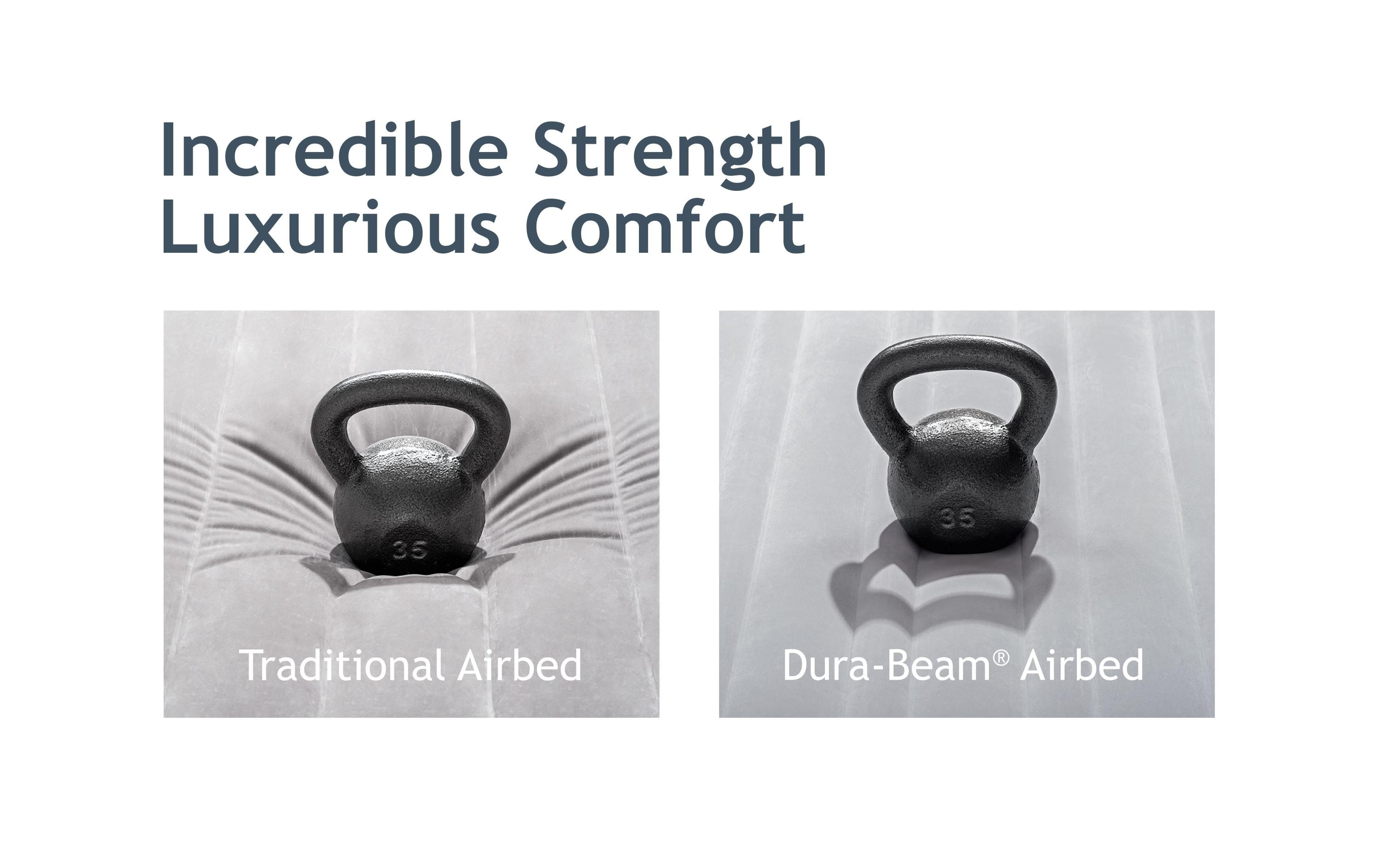 Luftbett Dura-Beam Ultra Plush Twin, 99x191 cm