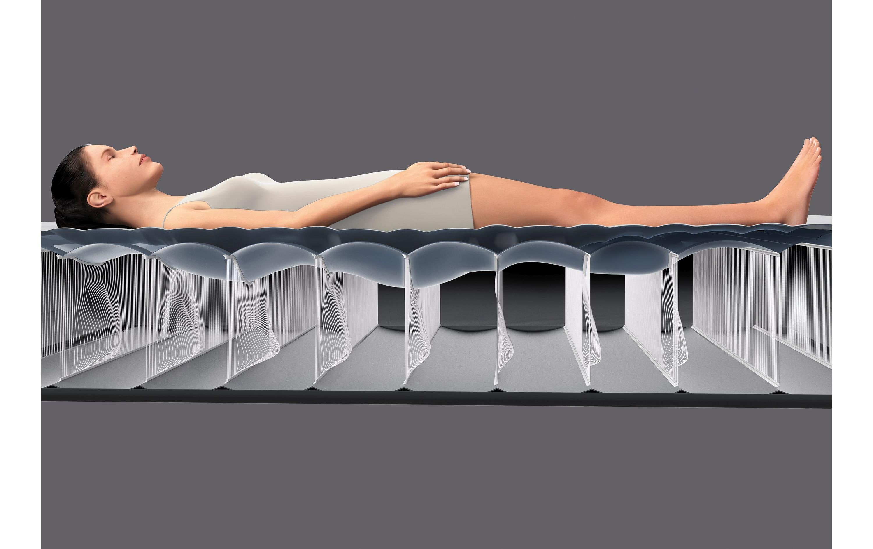 Luftbett PremAire I Twin mit Pumpe, 99x191 cm