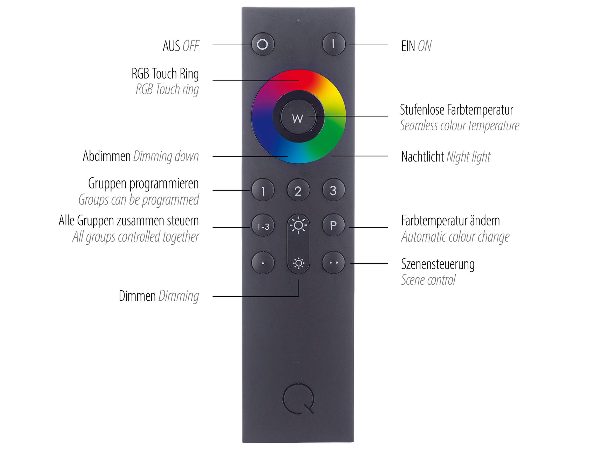 Stehlampe Antonio Ribaglob