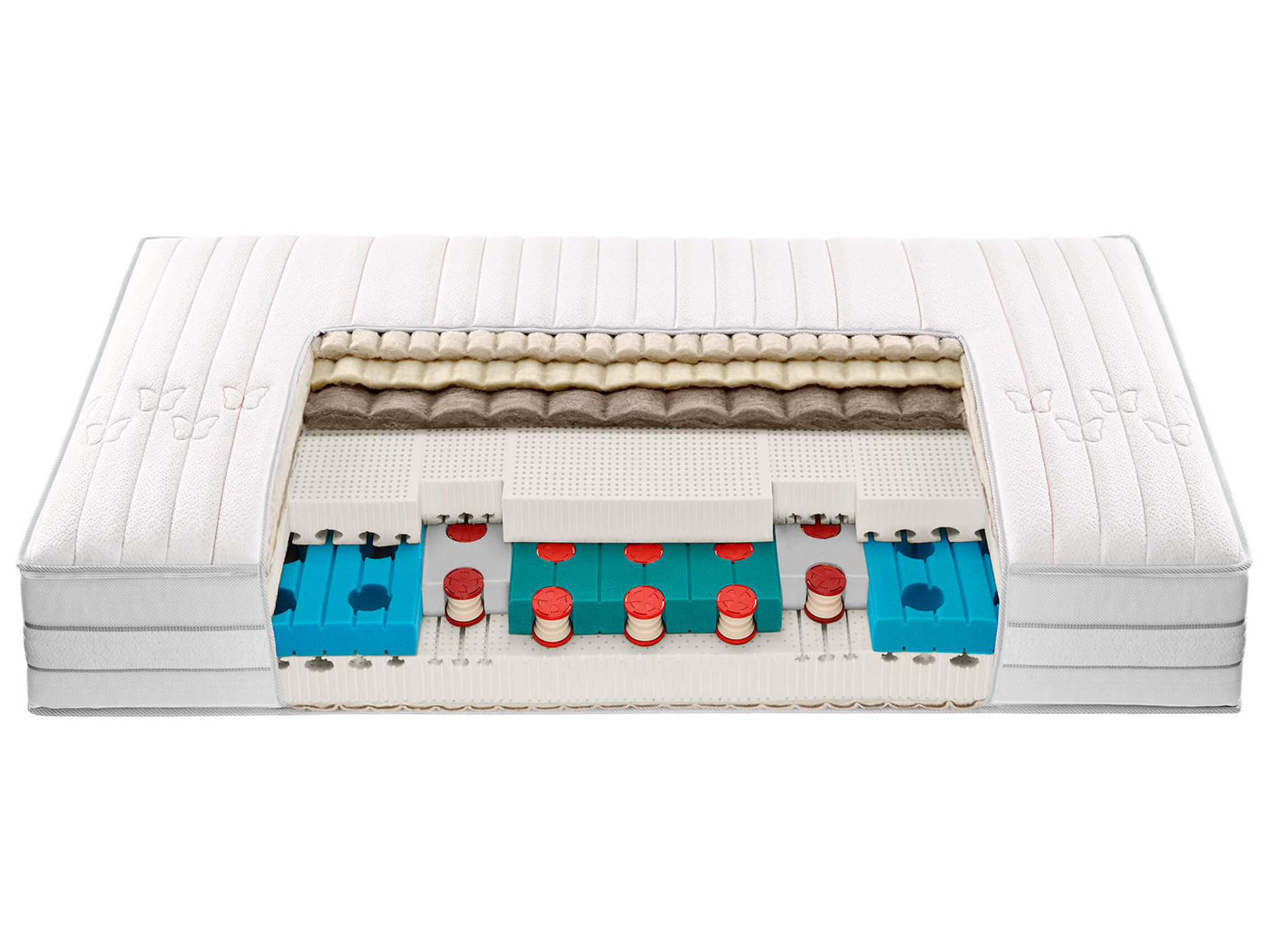 Matratze Dream Away Evos Roviva Gr sse 90 X 200 Matratzenh rte Mittel matratze-dream-away-evos-roviva-gr-sse-90-x-200-matratzenh-rte-mittel