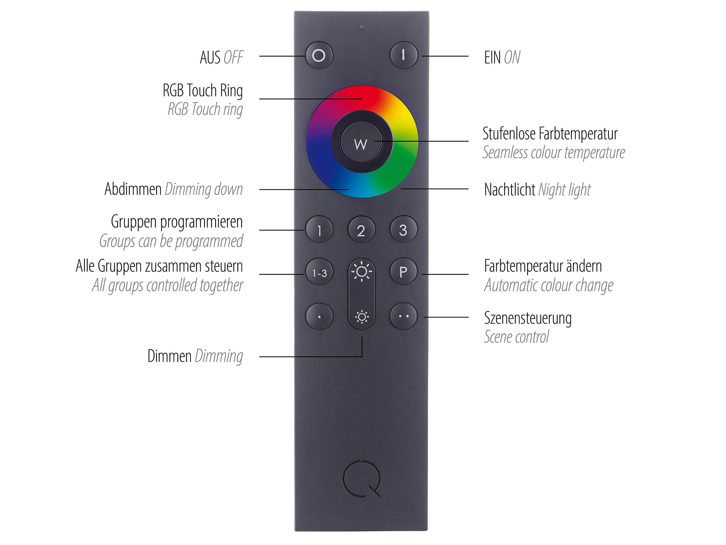 Stehlampe Manny Ribaglob