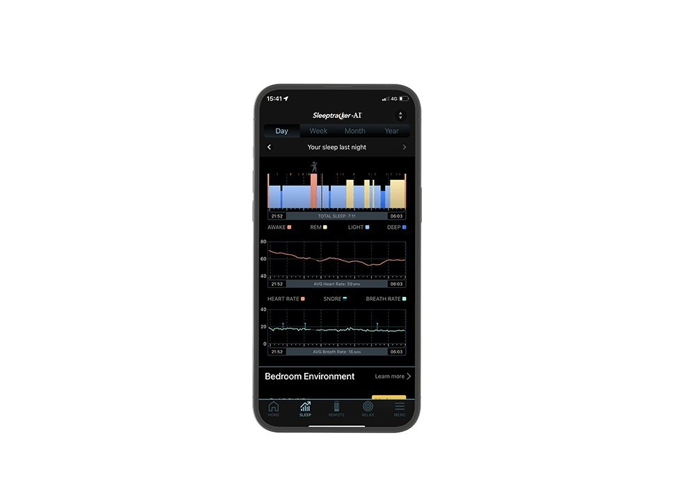 Ergo Smart Base ai