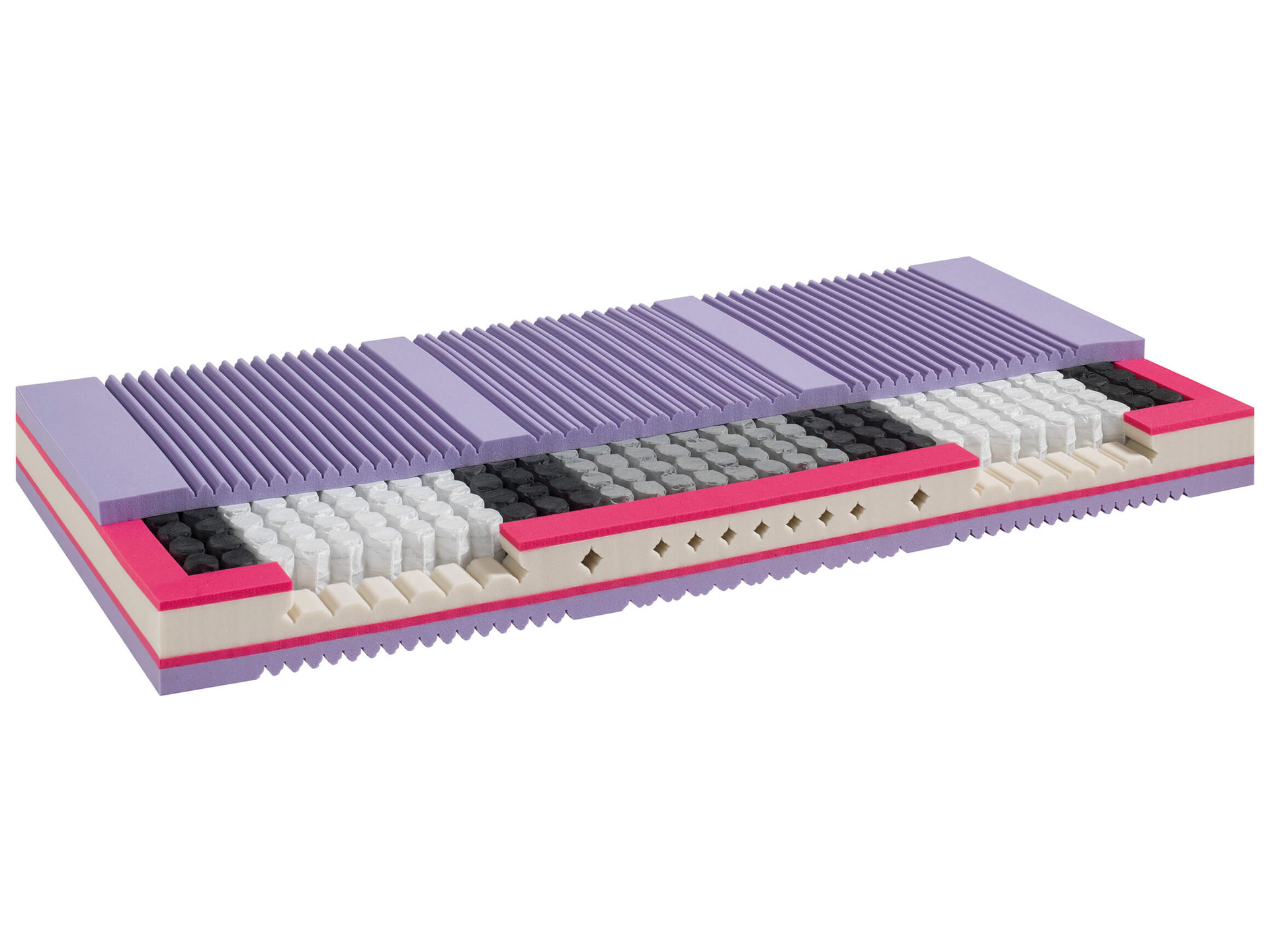 Mattress Superspring Riposa / Size: 120 x 210 /Mattress firmness: hard