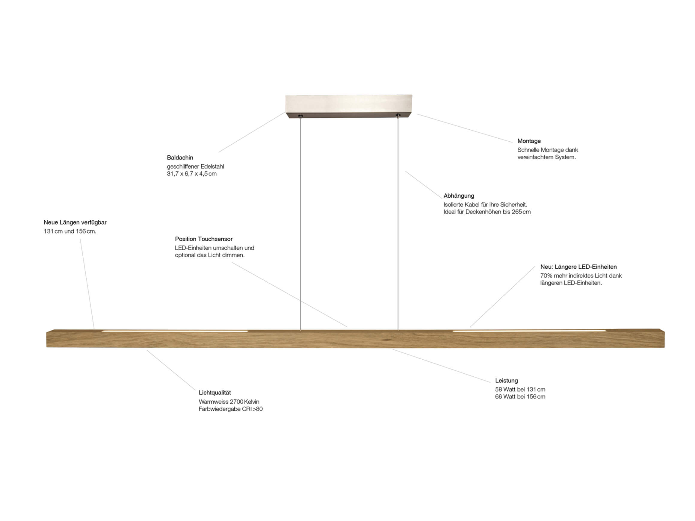 Stückholz Titlis 2 Eiche b: 131cm Inkl. Dimmer