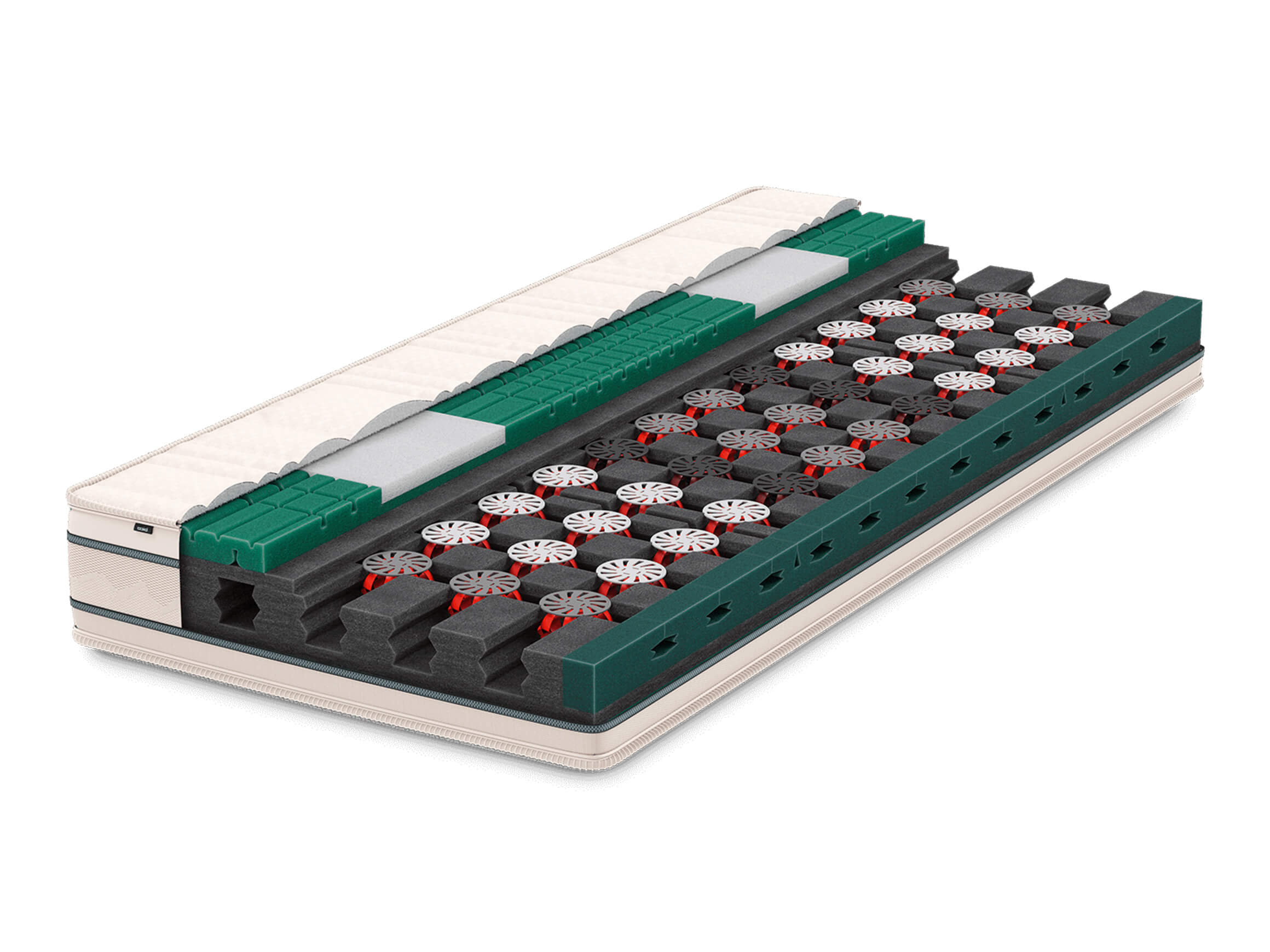 Matratze Climafino Von Bico, Federkern, Luftkammern, Schaumkern