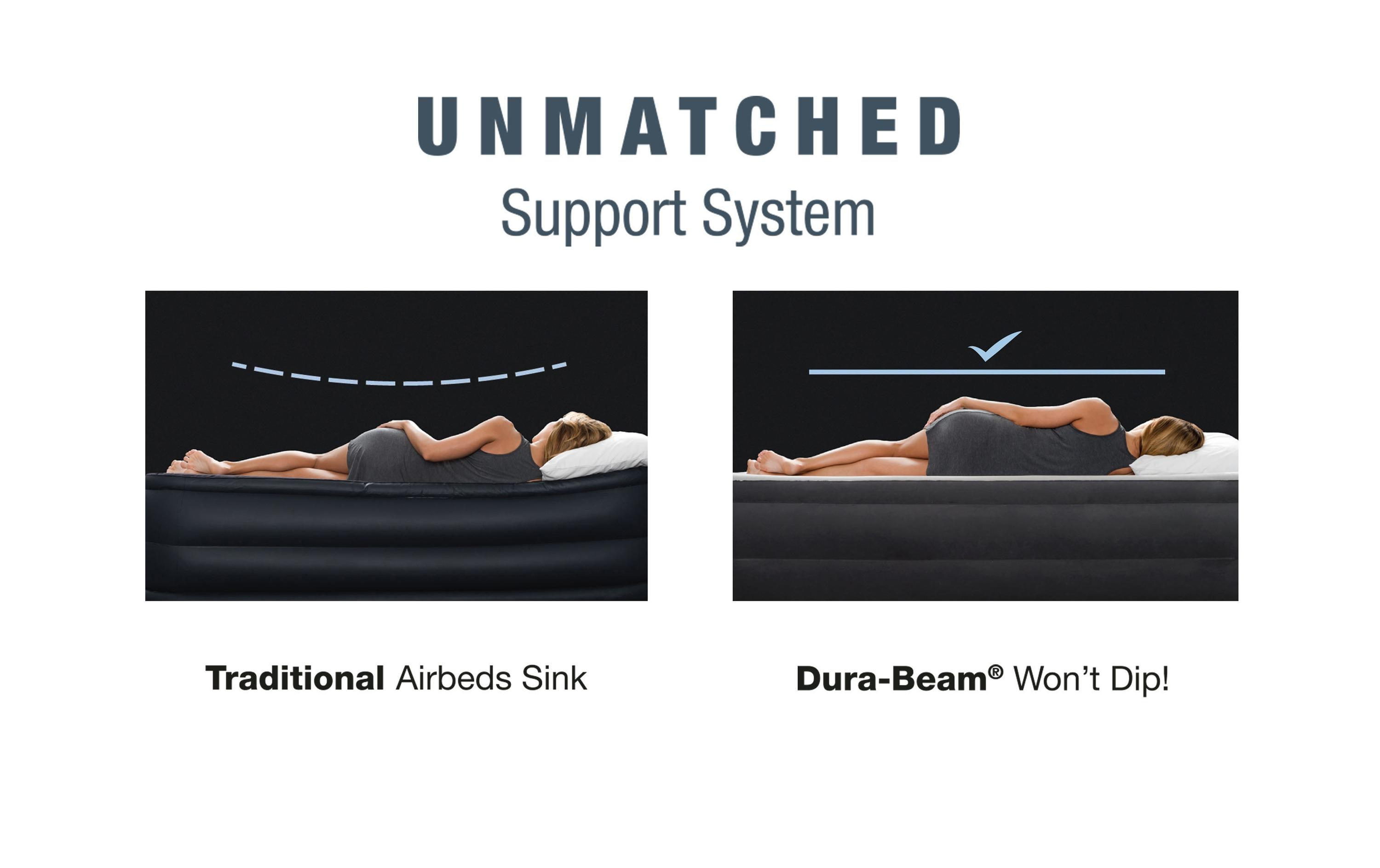 Matelas gonflable Dura-Beam Ultra Plush Twin, 99 x 191 cm