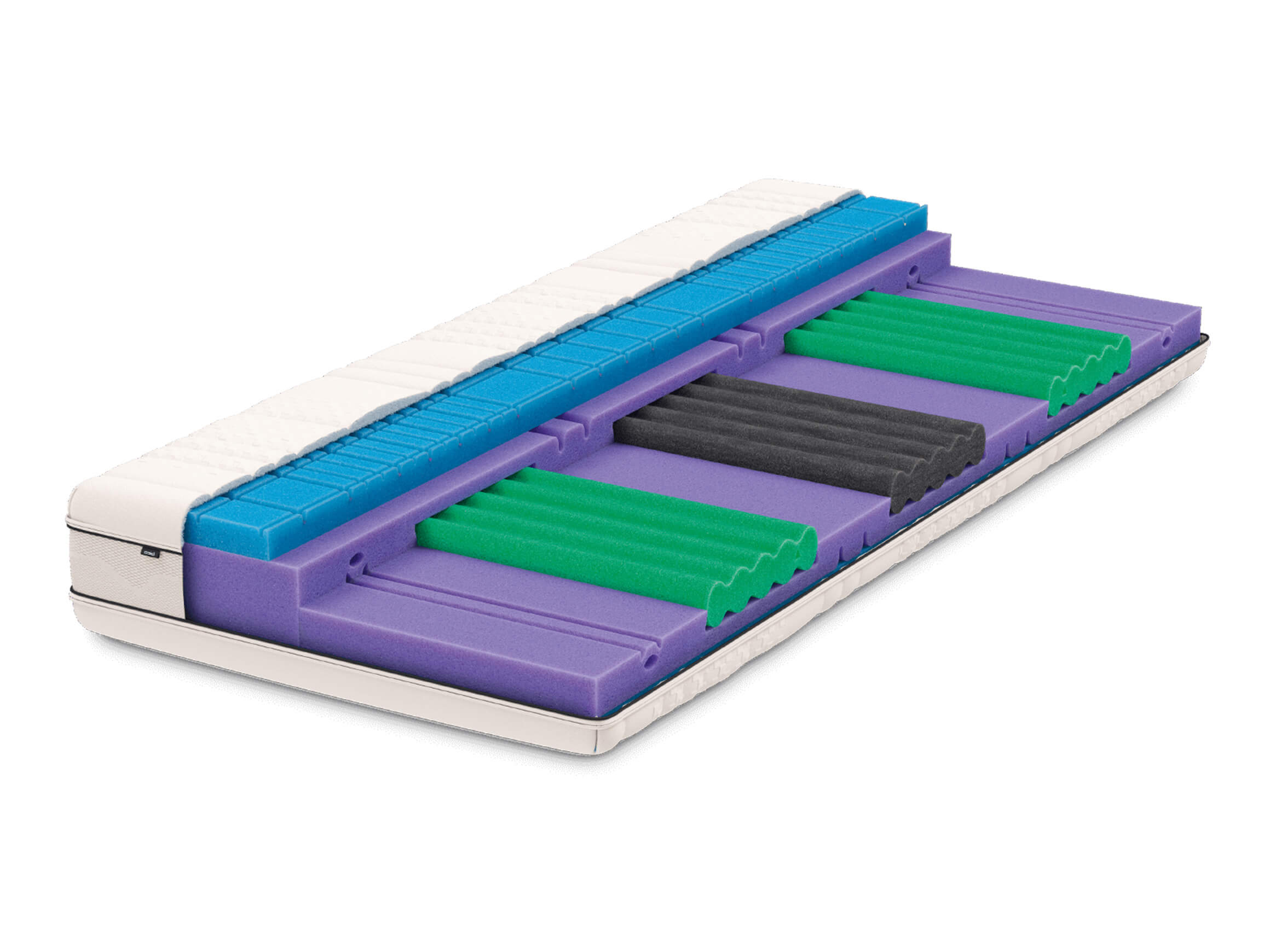 Matratze Vitaclass Bico / Grösse: 95 x 190 /Matratzenhärte: weich