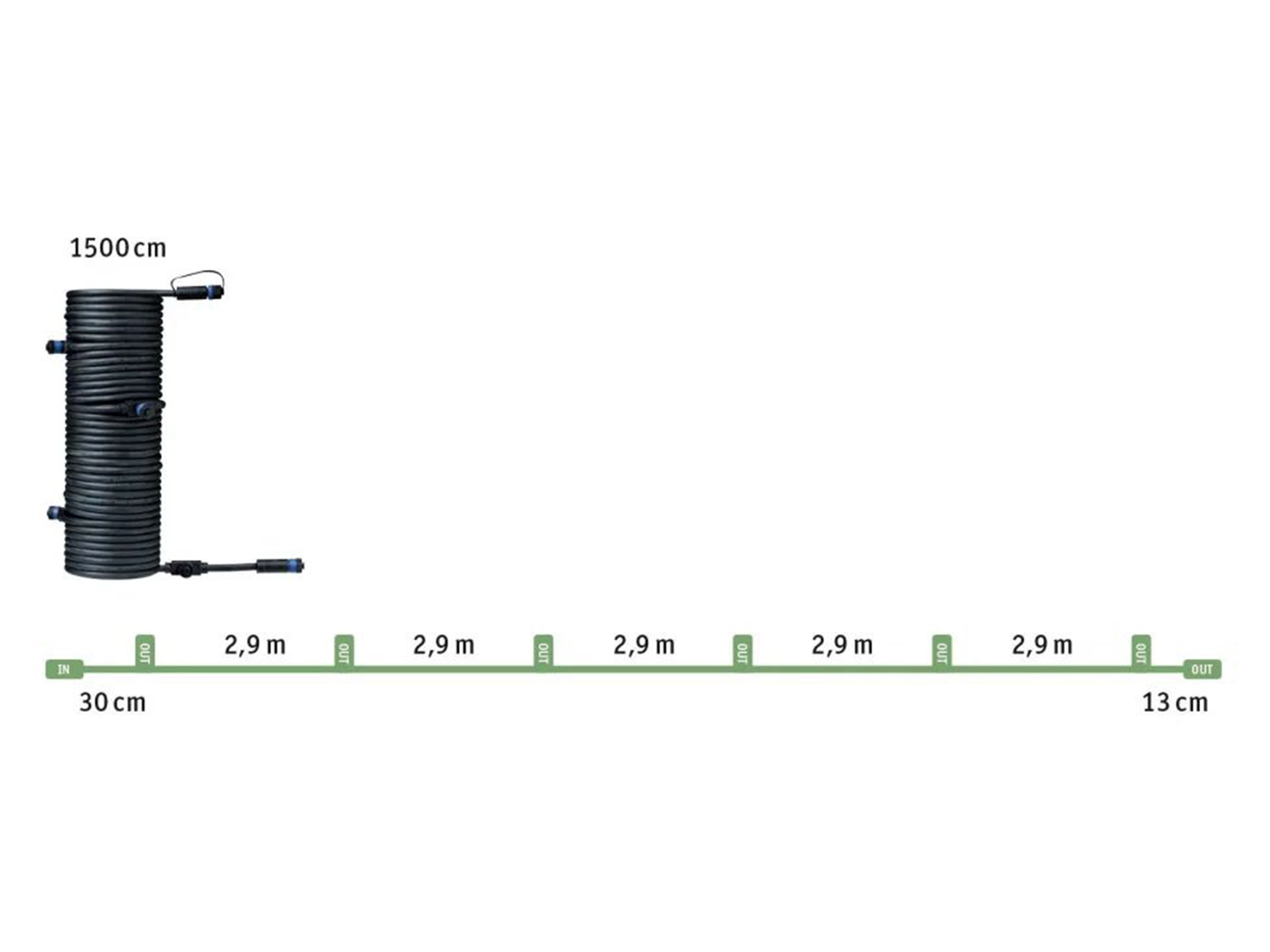 Verbindungskabel Plug & Shine 15m Alltron