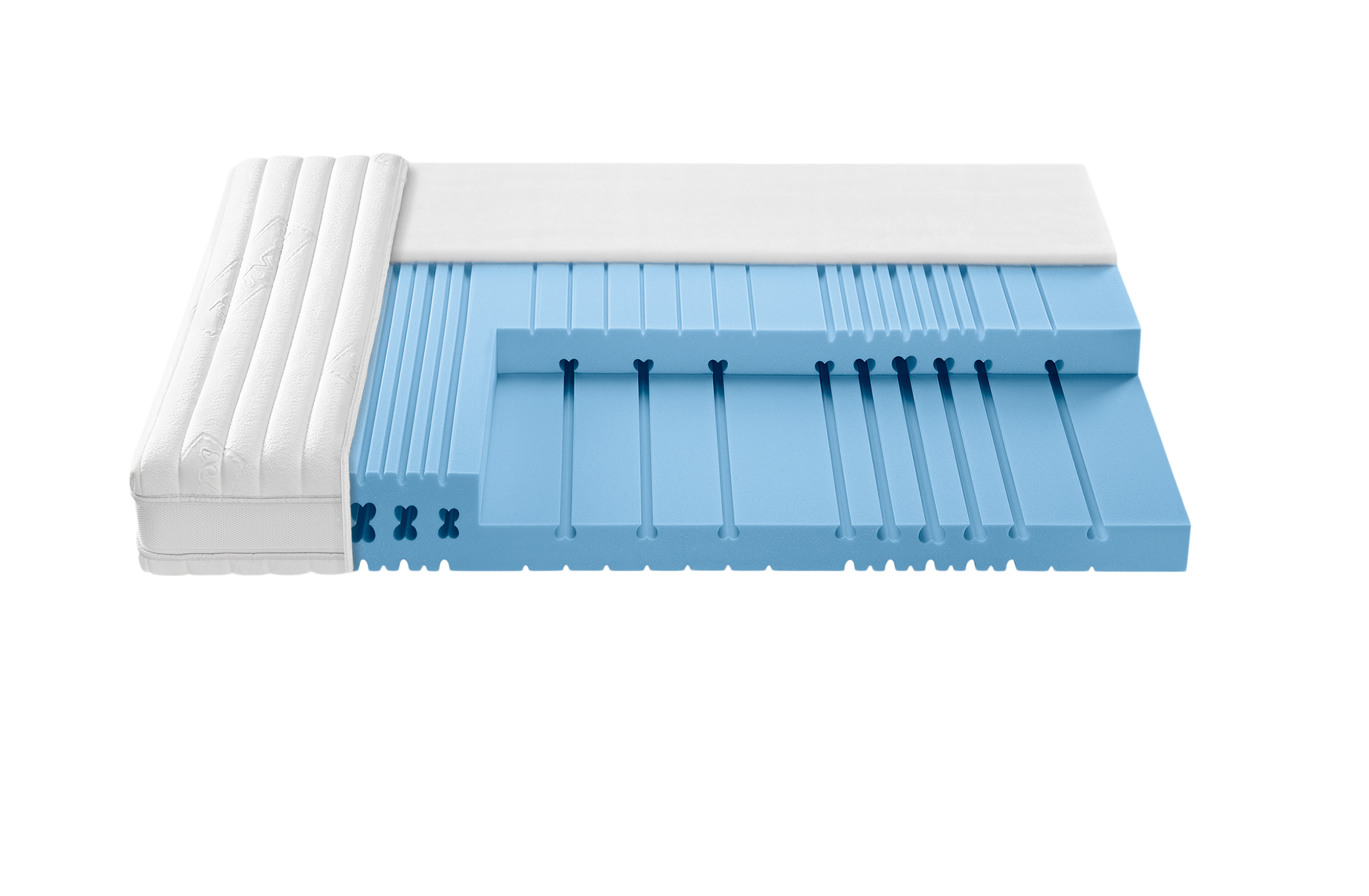 Roviva Matratze Rovisleep Weiss | Schubiger Möbel