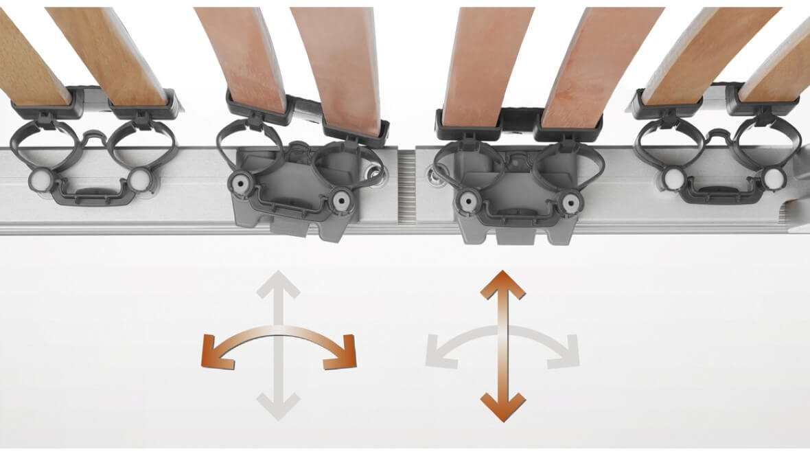 Einlegerahmen Swiss Vital Flex kf DOC / Masse (BxT) :90 x 200 cm