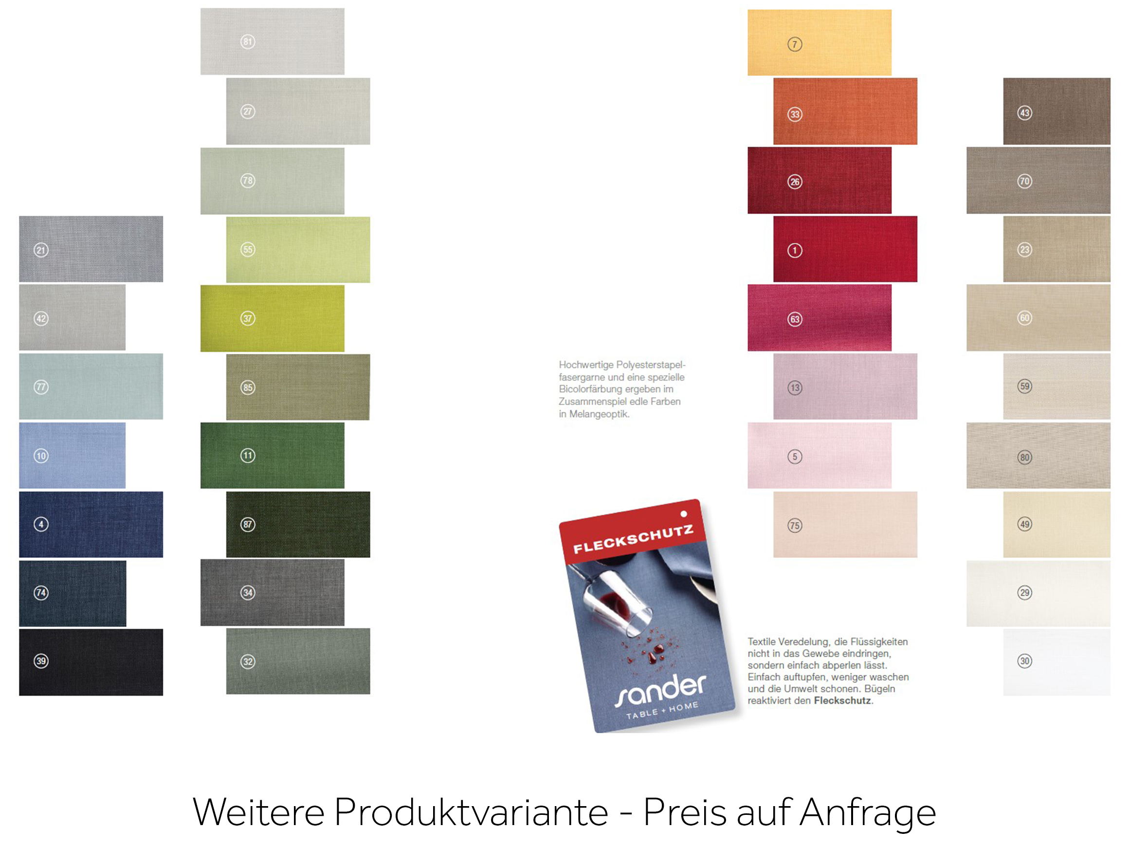 Tischset Loft Sander AG