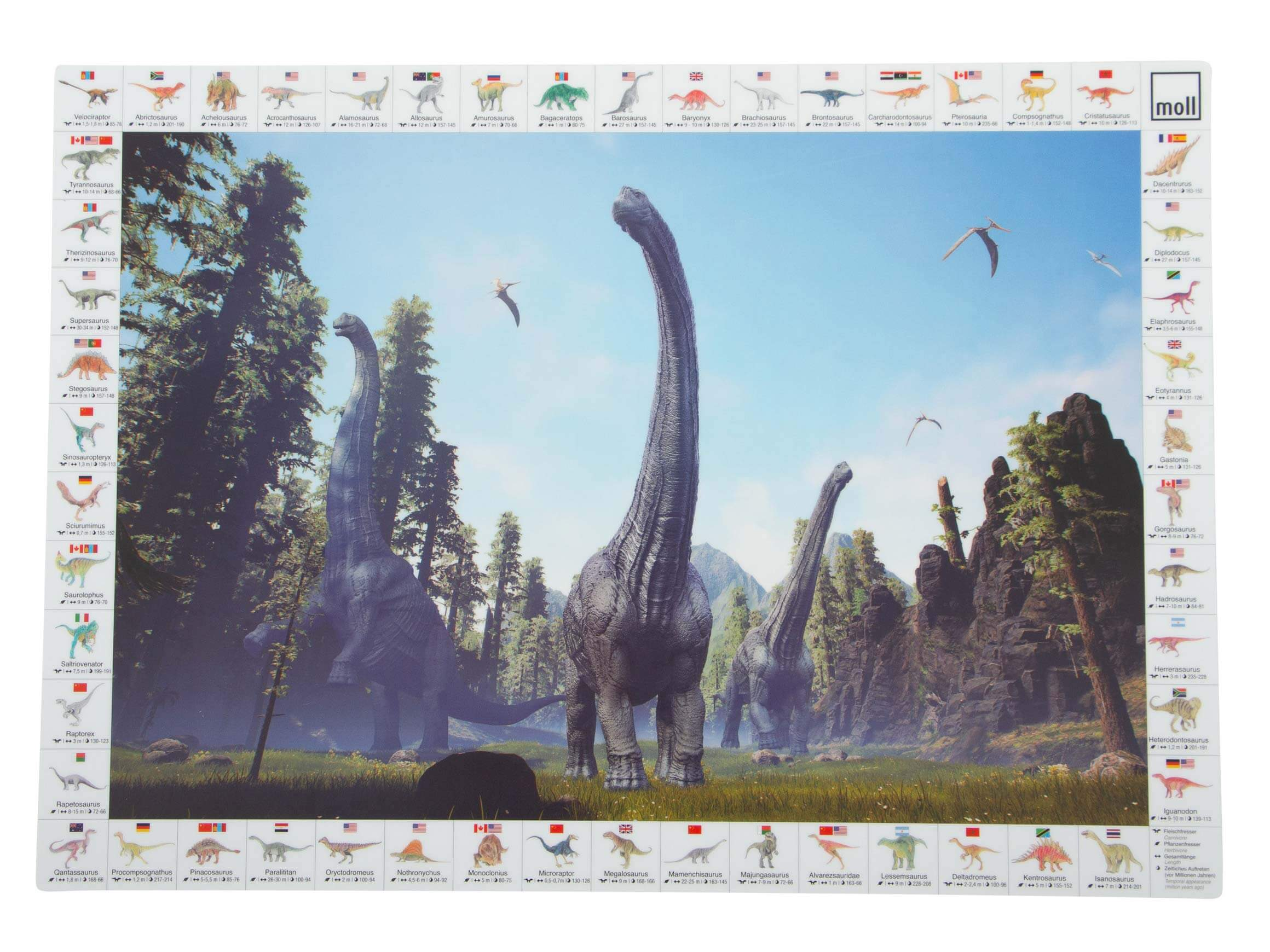 Schreibunterlage Dino Moll