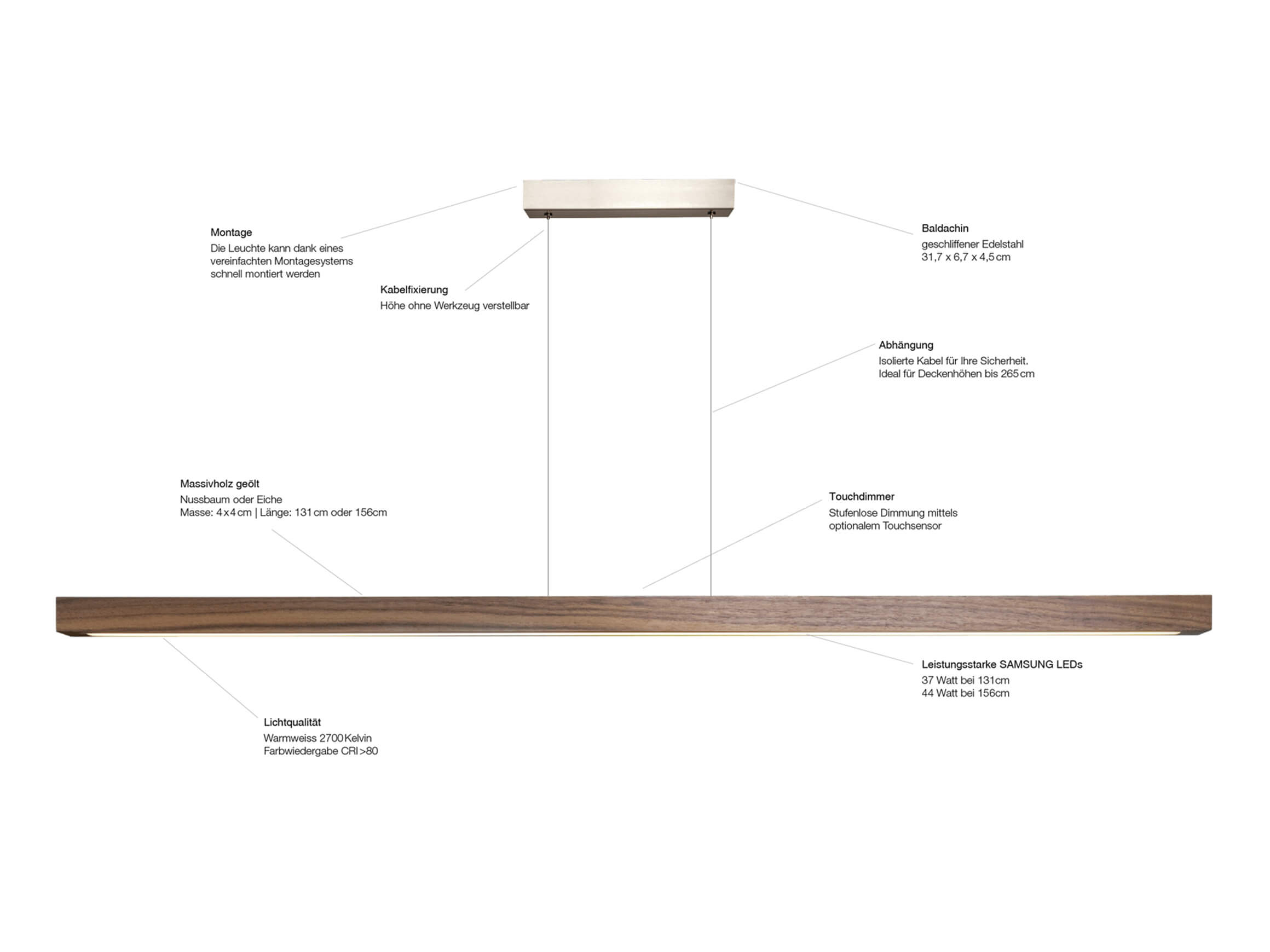 Stückholz Tödi 2 Nussbaum b: 131cm Inkl. Dimmer