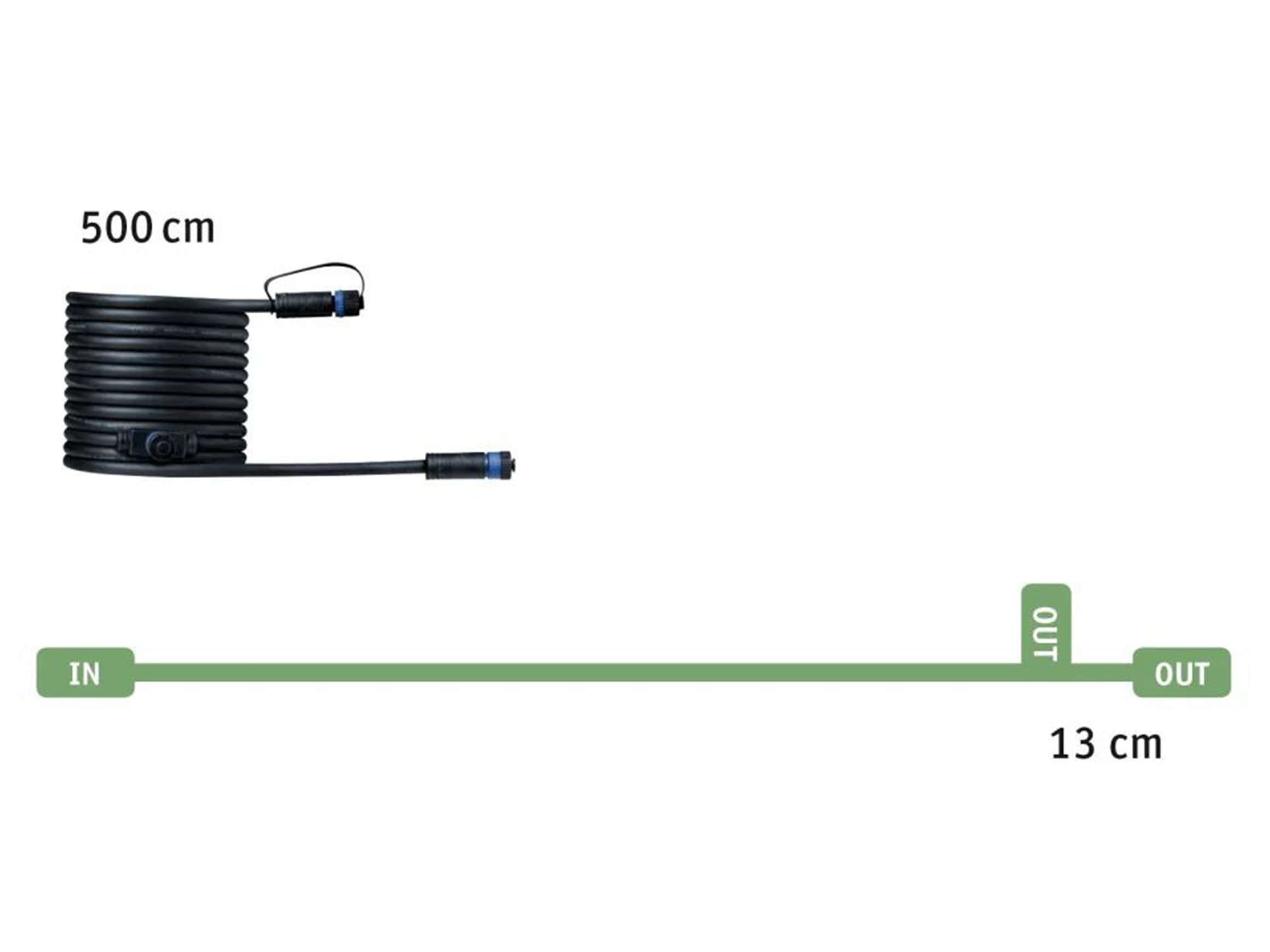 Verbindungskabel Plug & Shine 5m Alltron