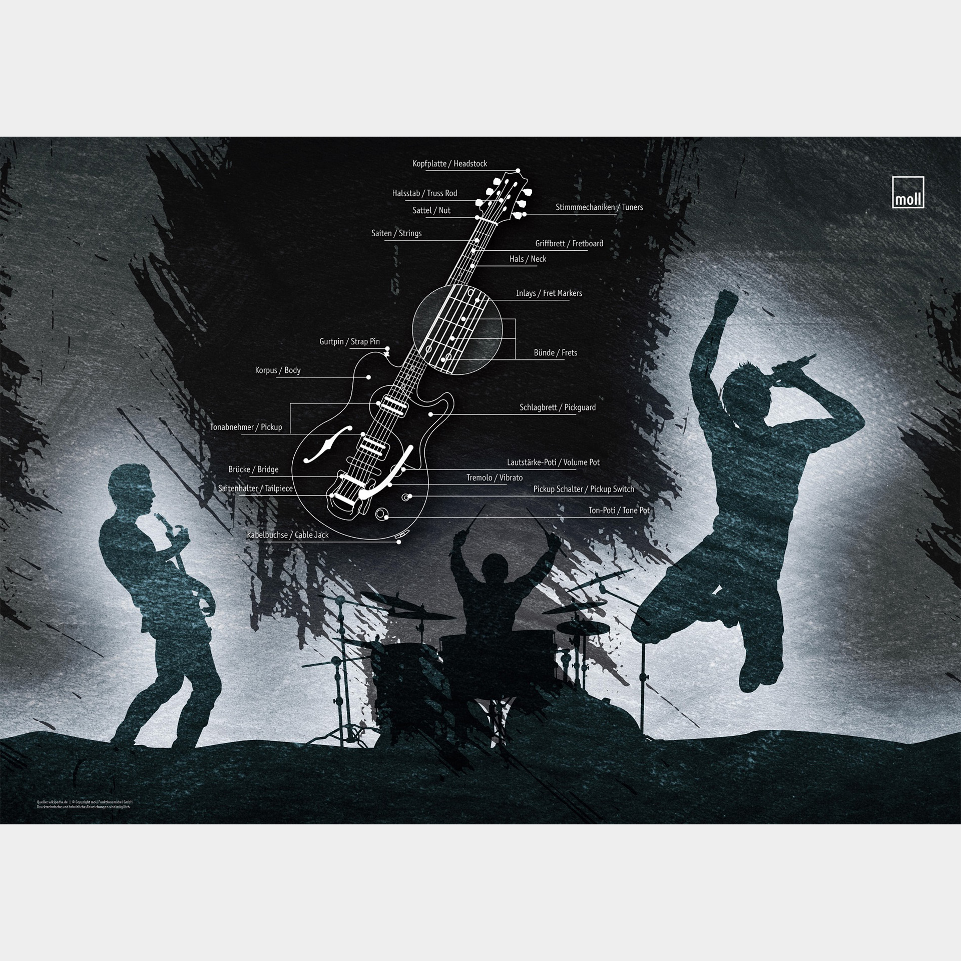 Schreibunterlage The Band Moll