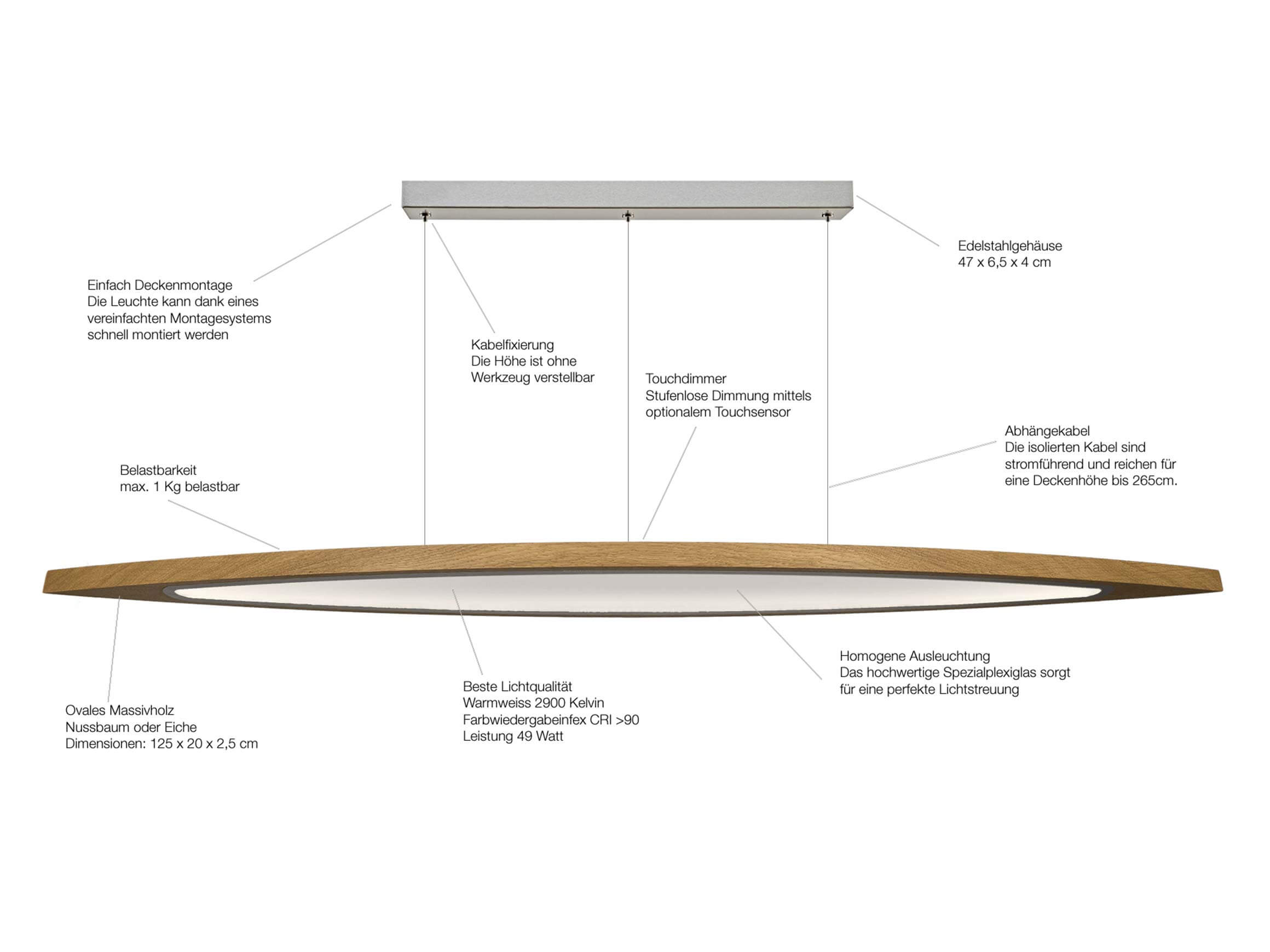 Stückholz Calanda Eiche Inkl. Dimmer