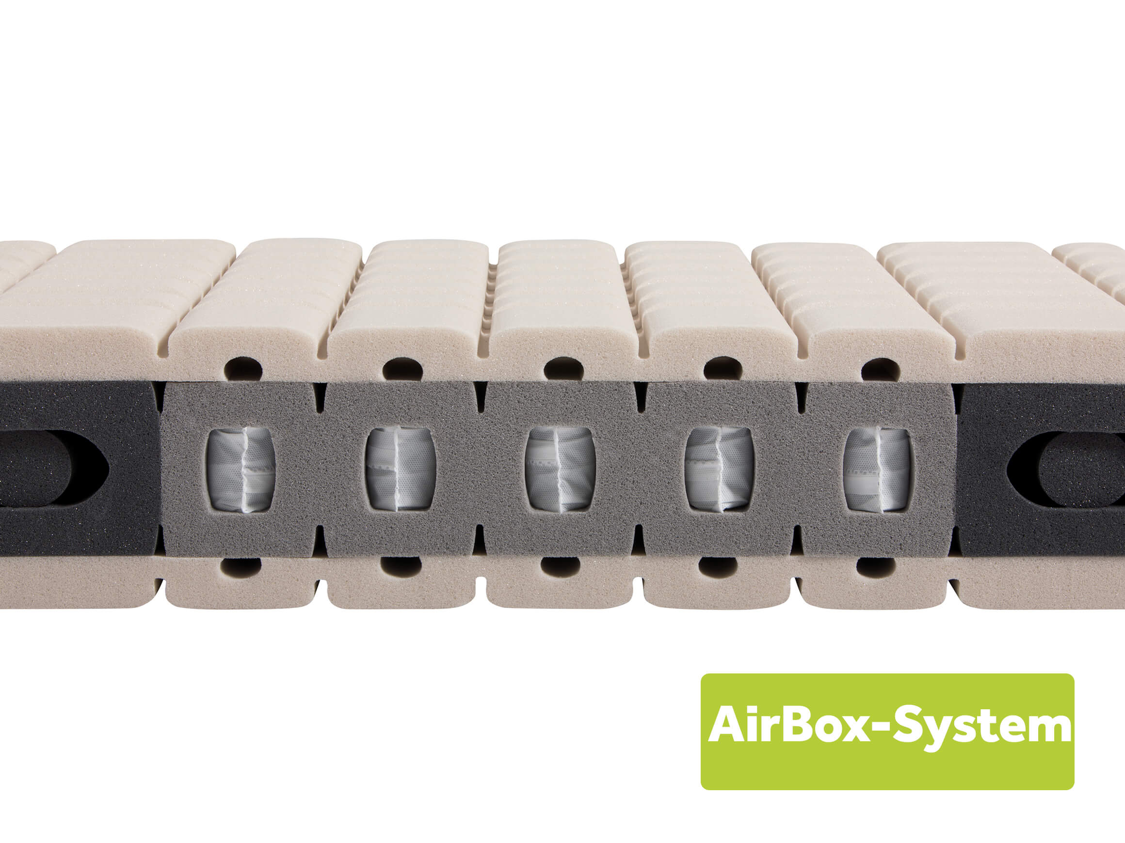 Matratze Grandessa Superluxe Riposa / Grösse: 140 x 200 /Matratzenhärte: hart