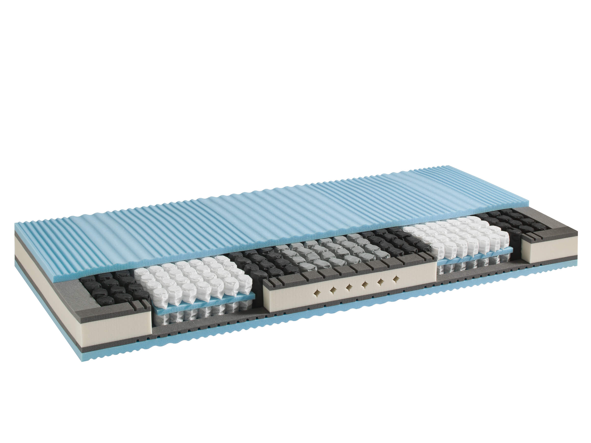 Matratze Touchspring Riposa / Grösse: 140 x 210 /Matratzenhärte: mittel