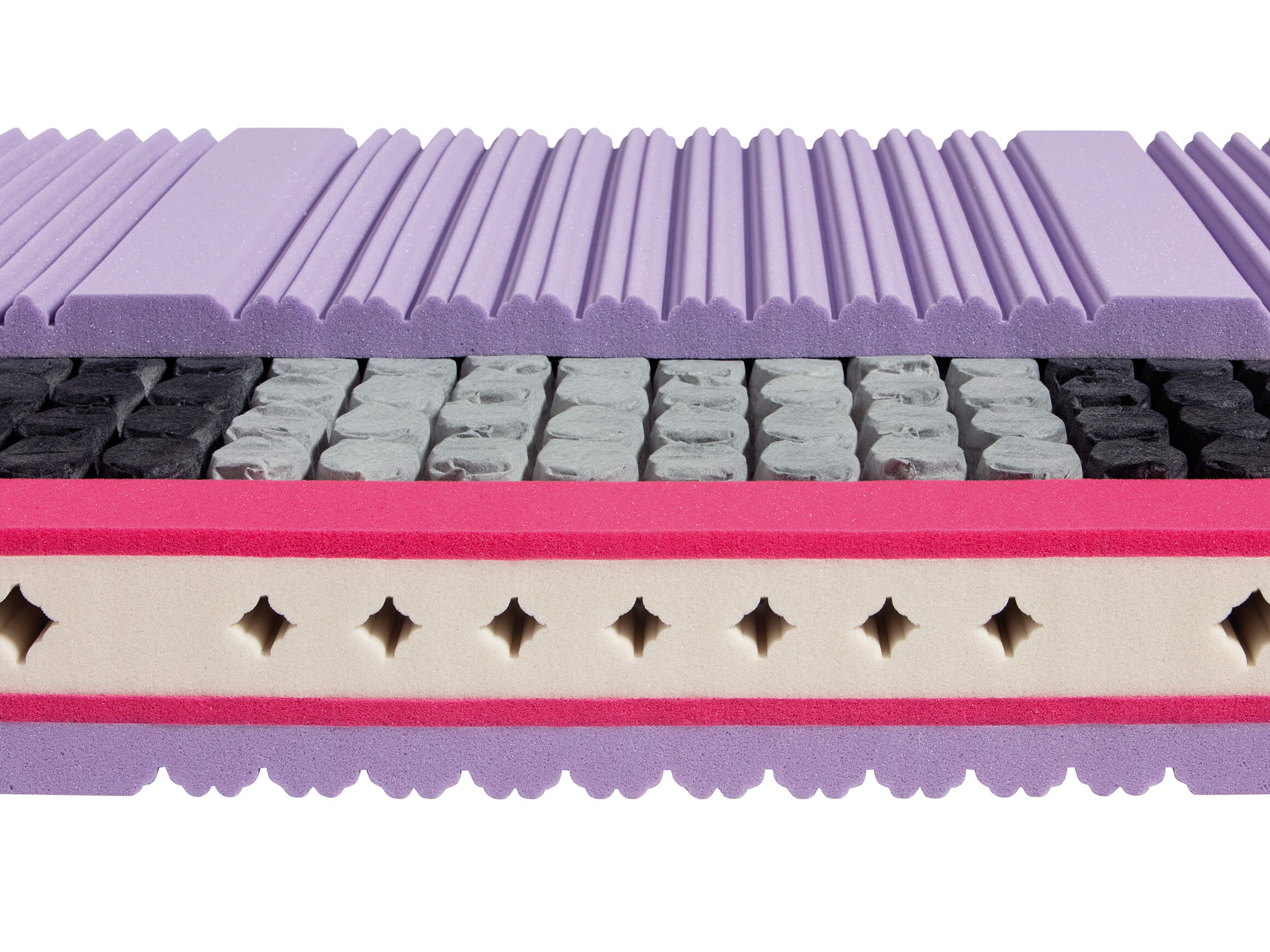 Matratze Superspring Riposa / Grösse: 140 x 200 /Matratzenhärte: weich