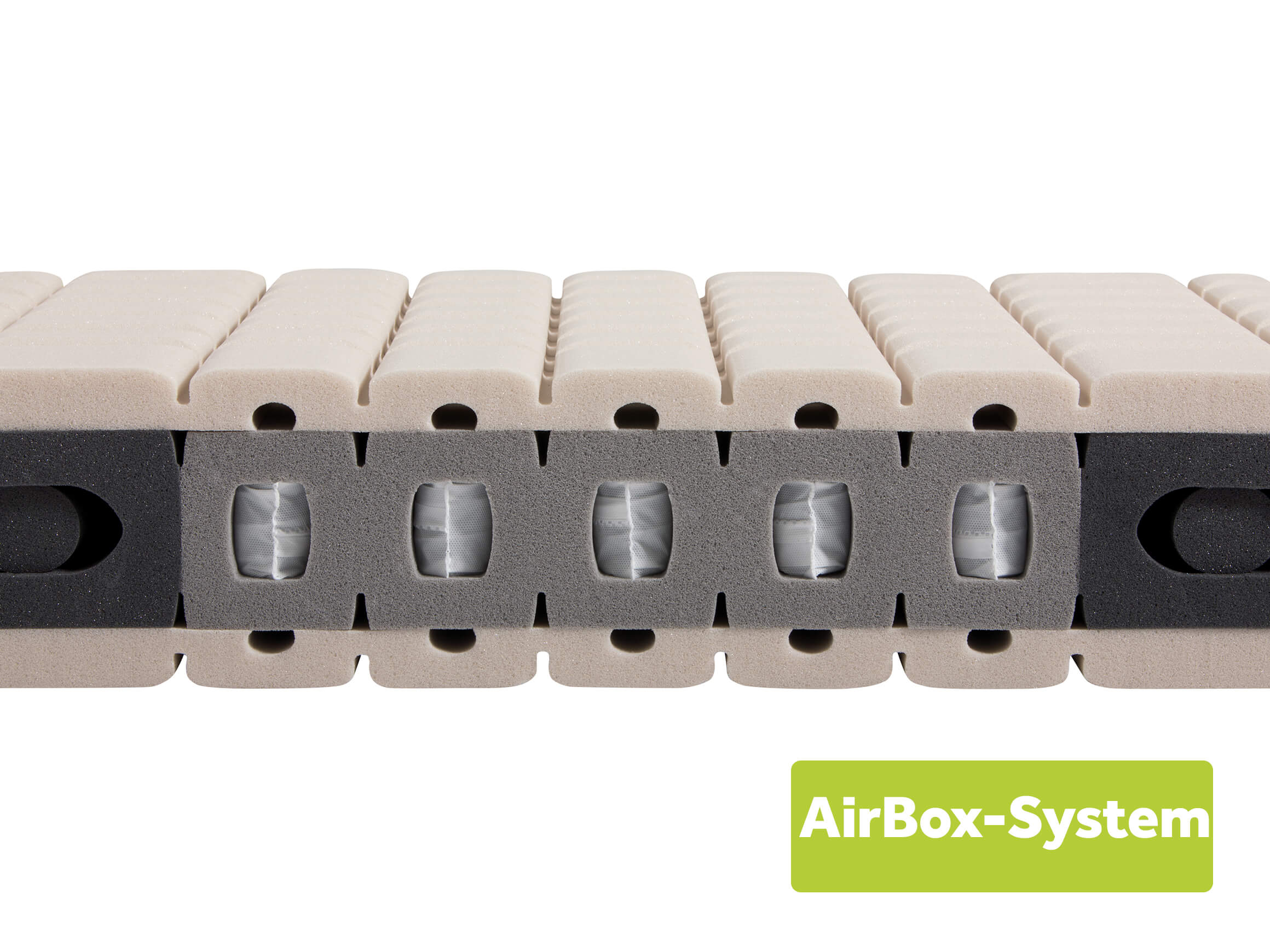 Matratze Grandessa Riposa / Grösse: 160 x 200 /Matratzenhärte: weich