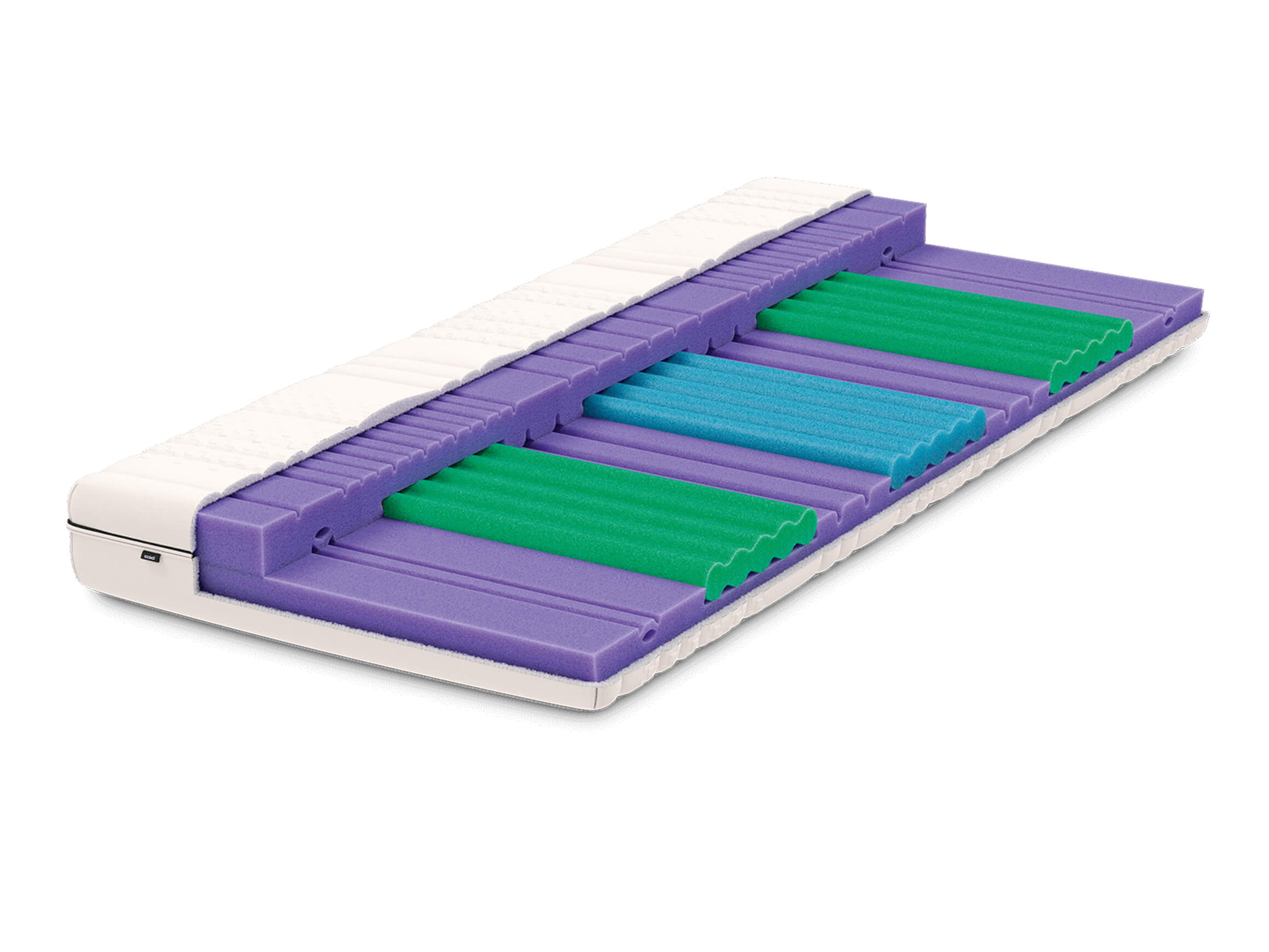 Matratze Vitafeel Bico / Grösse: 200 x 200 /Matratzenhärte: mittel